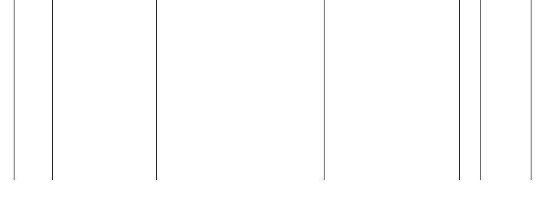 Barogramm